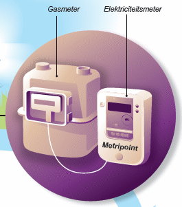 So-called "smart meter" concept for digital monitoring of utility gas- and electricity meters, introduced in the Netherlands by Continuon network company.