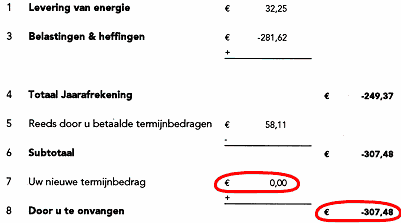 Negative bill for electricity due to extremely low "rest" consumption (70% solar energy from own solar panels) and tax rebate  given back on this energy post.